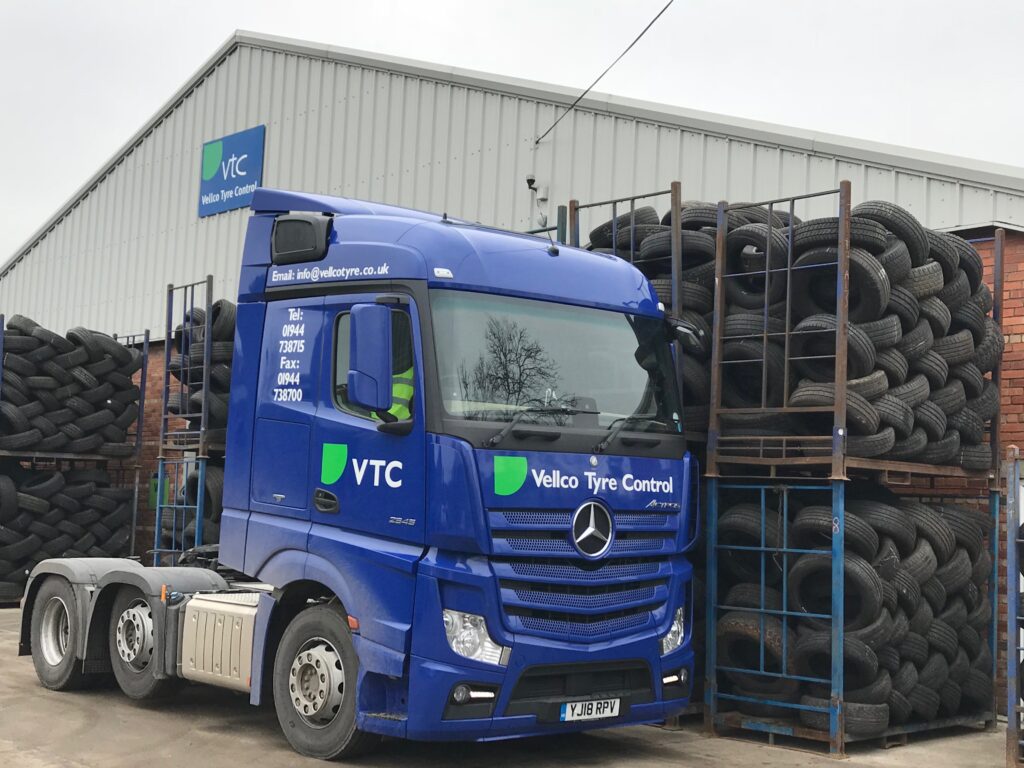 Vellco Foreign Markets