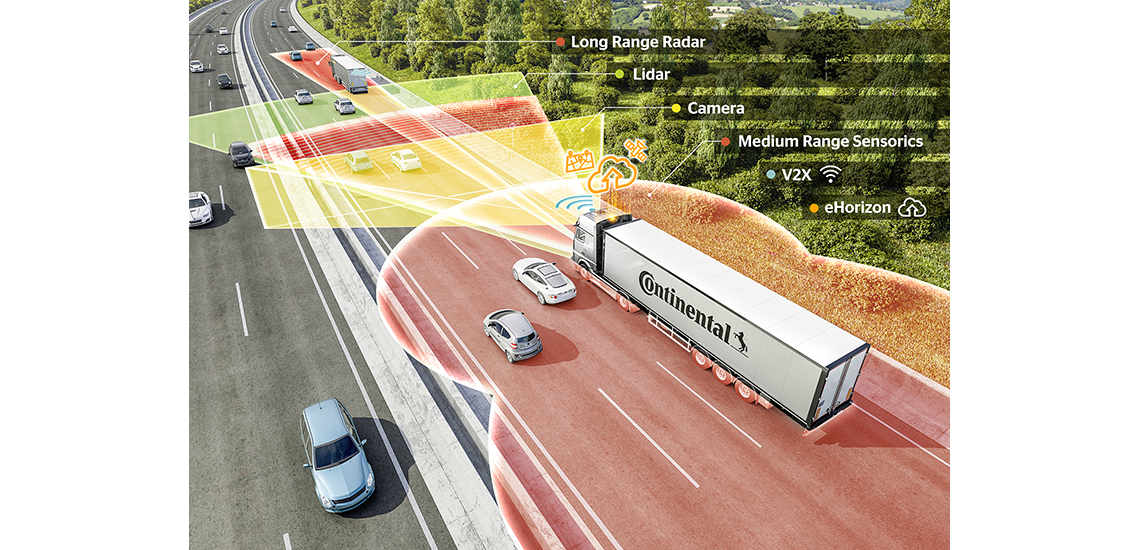 Innovation Environmental Detection Today Tomorrow