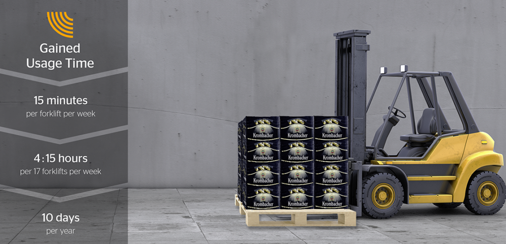 ContiPressureCheck ContiConnect Krombacher