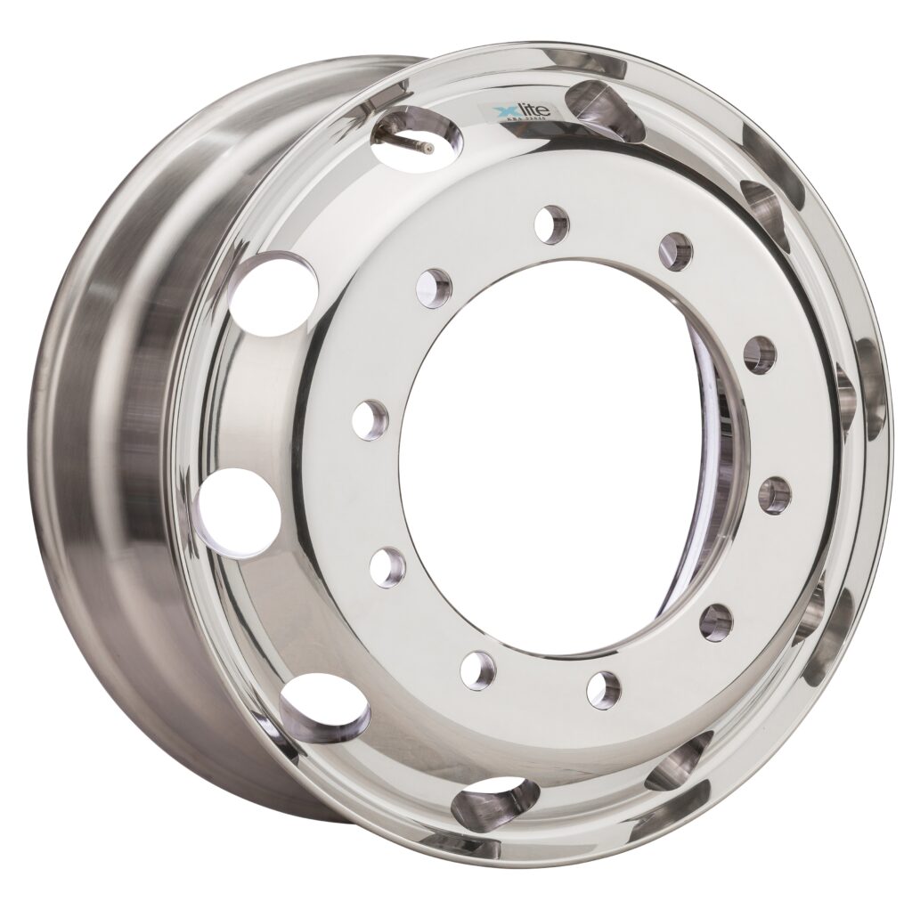 MWheels Product Range