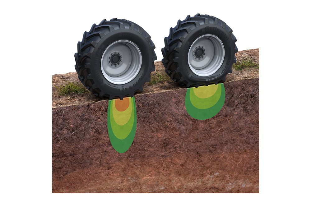 Continental Compaction
