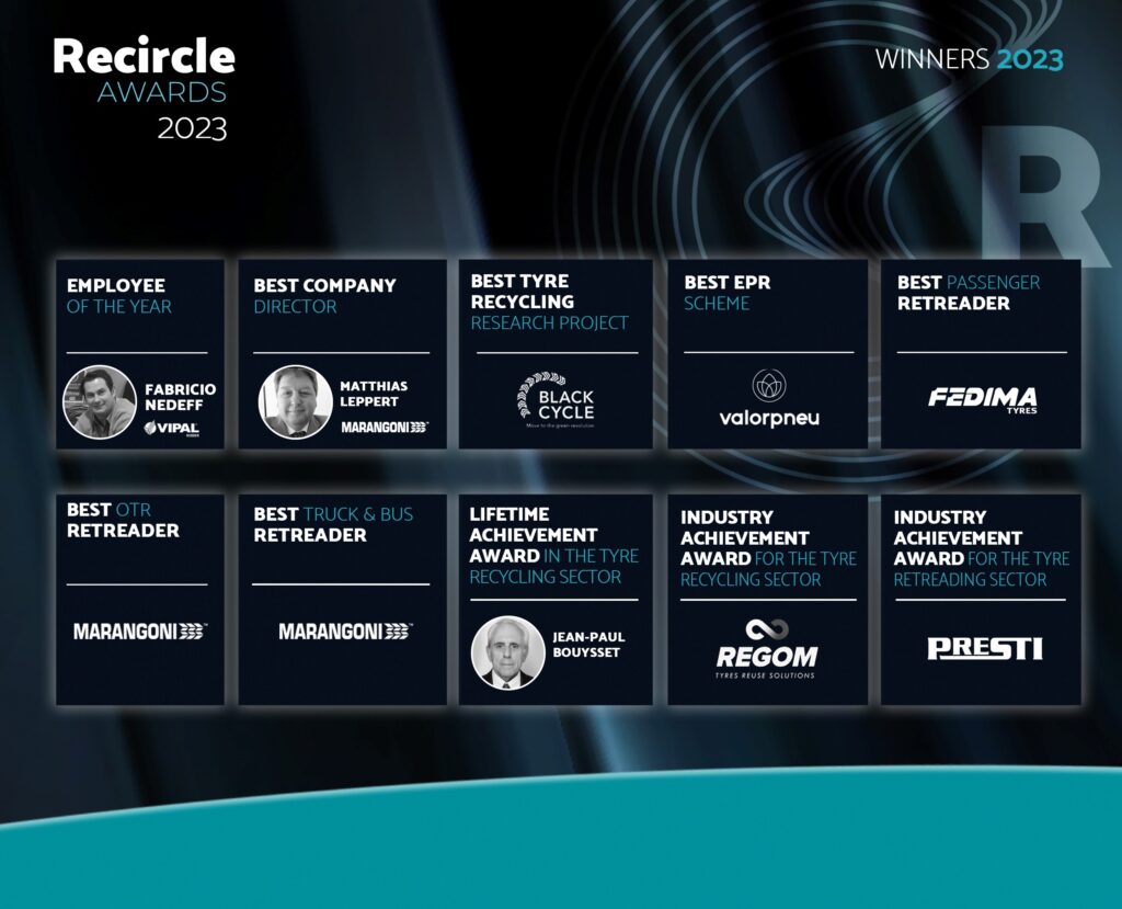 2023 Recircle Awards